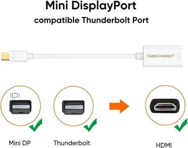 Alt view image 2 of 7 - 4K Mini DisplayPort to HDMI Adapter Mini DP(Thunderbolt Port Compatible) to HDMI AV HDTV Male to Female Adaptor for Mac Book Imac White Color