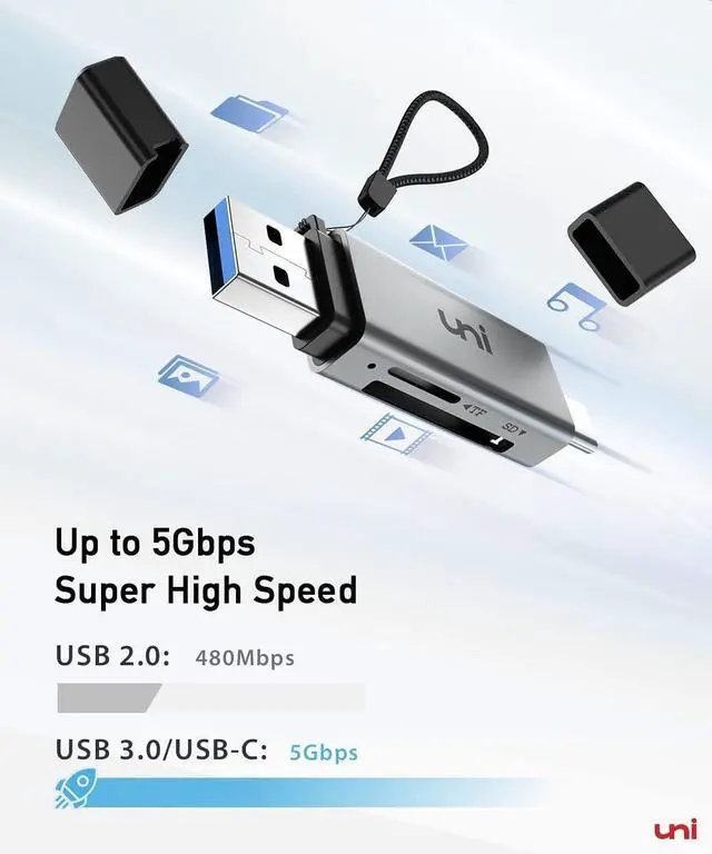 Alt view image 2 of 7 - SD Card Reader High-Speed USB C to Micro SD Card Adapter USB 3.0 Dual Slots Memory Card Reader for SD/Micro SD/SDHC/SDXC/MMC Compatible with MacBook Pro/Air Chromebook Android Galaxy