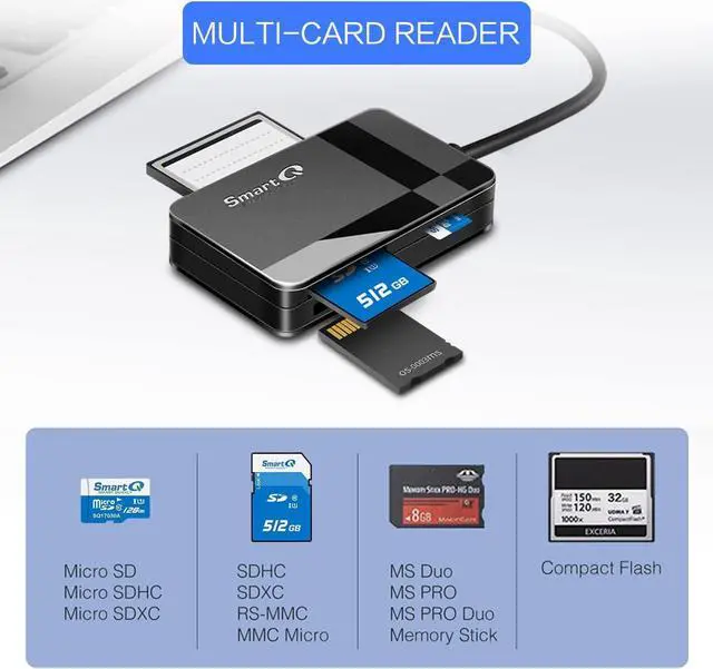 Alt view image 2 of 6 - SmartQ C368 USB 3.0 SD Card Reader, Plug N Play, Apple and Windows Compatible, Powered by USB, Supports CF/SD/SDHC/SCXC/MMC/MMC Micro, etc.
