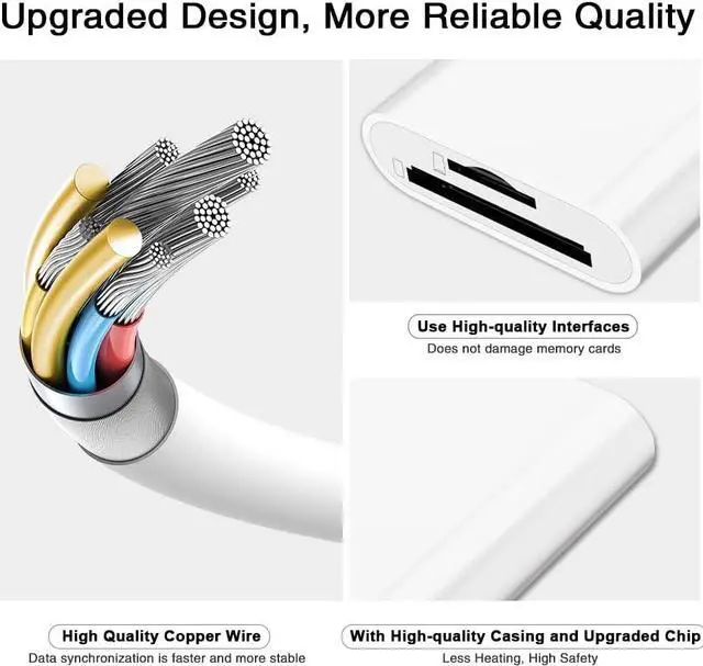 Alt view image 6 of 7 - Sd Card Reader for iPhone iPad Camera,Dual Card Slot Memory Card Reader Supports SD and TF Card Trail Camera Viewer Sd Card Adapter Portable Micro Sd Card Reader No Application Required Plug and Play