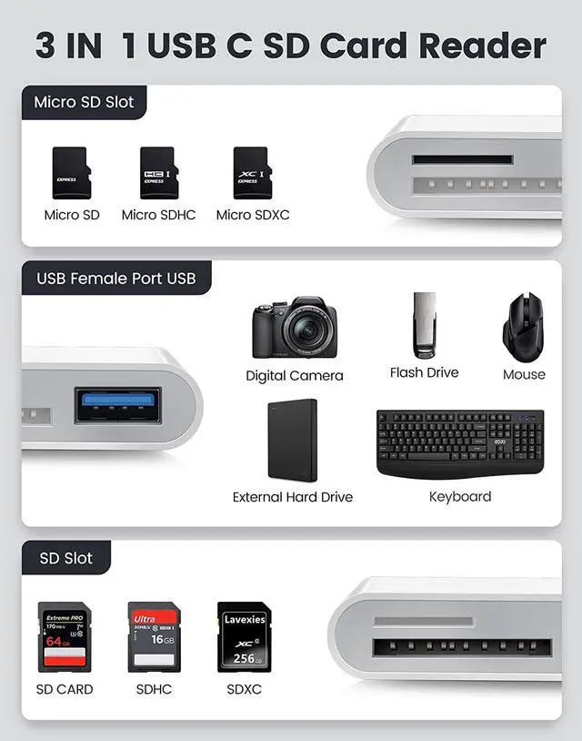 Alt view image 3 of 7 - USB C SD Card Reader USB C to SD Card for iPhone 15 16/iPad/Mac/Laptop USB-C/Type C Memory Card Adapter for iMac iPad Pro Air Mini MacBook Pro Air Galaxy MicroSD/SD