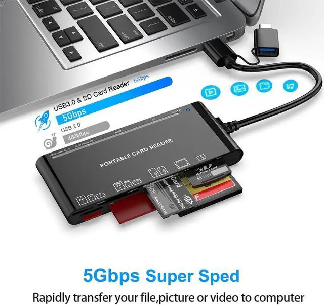 Alt view image 4 of 7 - USB C USB3.0 Multi Card Reader, SD/TF/CF/Micro SD/XD/MS 7 in 1 Memory Card Reader/Adapter/Hub for SD SDXC SDHC CF CFI TF Micro SD Micro SDXC Micro SDHC MS MMC UHS-I Cards,for Windows/Mac/Linux/Android