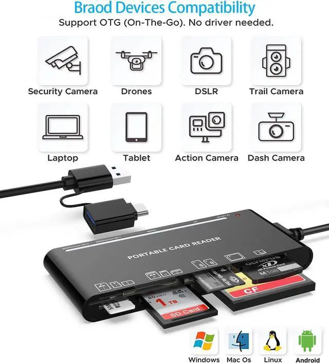 Alt view image 6 of 7 - USB C USB3.0 Multi Card Reader, SD/TF/CF/Micro SD/XD/MS 7 in 1 Memory Card Reader/Adapter/Hub for SD SDXC SDHC CF CFI TF Micro SD Micro SDXC Micro SDHC MS MMC UHS-I Cards,for Windows/Mac/Linux/Android
