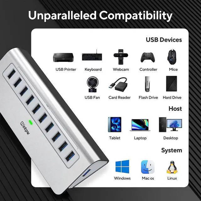 Alt view image 6 of 6 - Powered USB Hub 10Gbps 10 Port USB 3.1 Hub with 30W(12V/2.5A) Power Adapter USB Type A and Type C Cable Aluminum USB Port Hub for Laptop MacBook and Desktop Computer