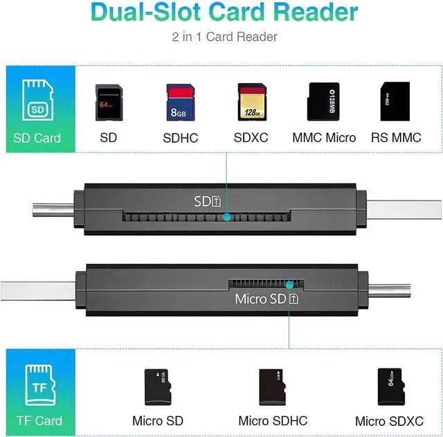 Alt view image 2 of 7 - USB C SD Card Reader & USB 3.0 Micro SD Adapter High-Speed Memory Card Reader for SD/Micro SD/SDHC/SDXC/MMC Type-C SD Card Reader Compatible with MacBook/PC/Android/Camera/Laptop