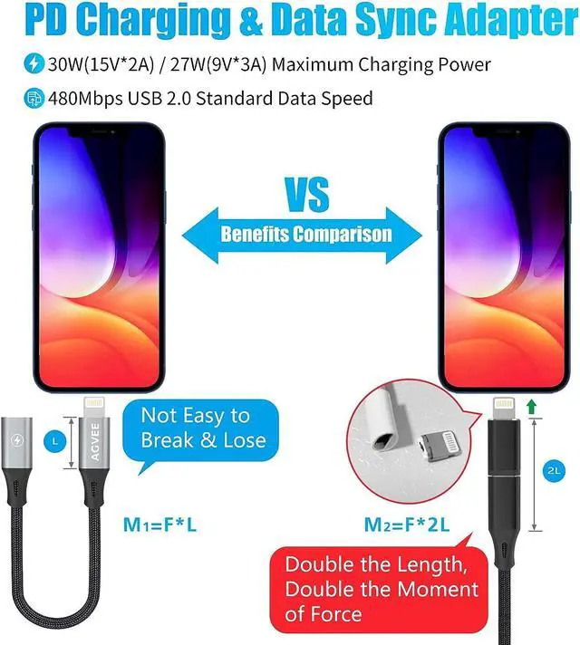 Alt view image 3 of 7 - 2 Pack 4 inch 30W USB-C Female to Lightning Cable Adapter Type-C to 8 Pin Male PD Fast Charging Converter Cord Data Sync Connector for iPhone 13 12 11 Airpods iOS Devices Carplay Dark Gray