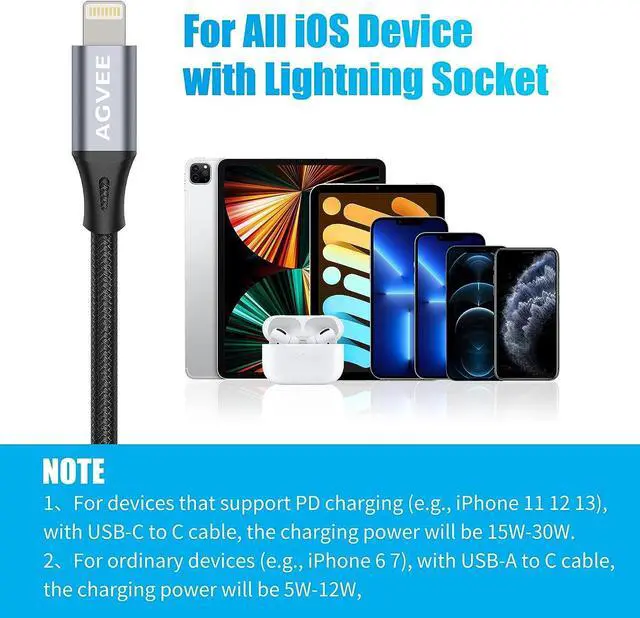 Alt view image 6 of 7 - 2 Pack 4 inch 30W USB-C Female to Lightning Cable Adapter Type-C to 8 Pin Male PD Fast Charging Converter Cord Data Sync Connector for iPhone 13 12 11 Airpods iOS Devices Carplay Dark Gray