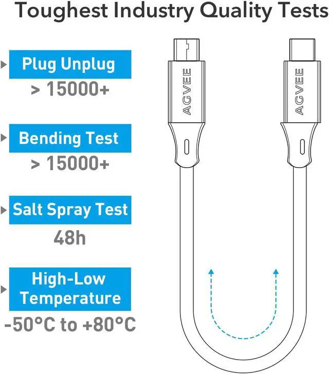 Alt view image 5 of 7 - A 2 Pack 6ft USB-C OTG to Micro USB Cable, Braided Charger Data Sync Cord Charging Wire Adapter for Samsung Galaxy S7 S6, J7, J3, LG, PS4, Kindle, PS4 Xbox Controller, Android Phone, Dark Gray