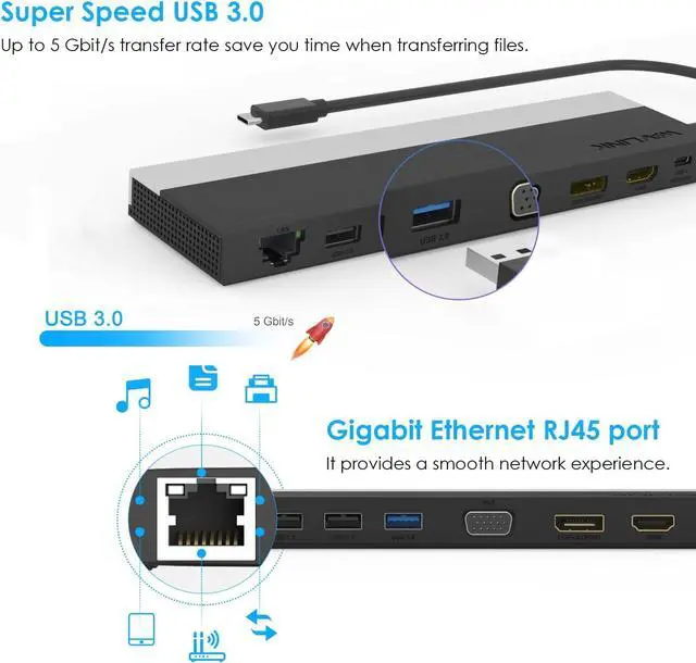 Alt view image 5 of 7 - Docking Station Dual Monitor, WAVLINK 14-in-1 Aluminum USB-C/A Laptop Dock with 2x5K HDMI,2x5K DP,1000Mbps Ethernet,6 USB 3.0,Audio&Mic,for Mac M1/M2/,Dell,h P,Surface Pro
