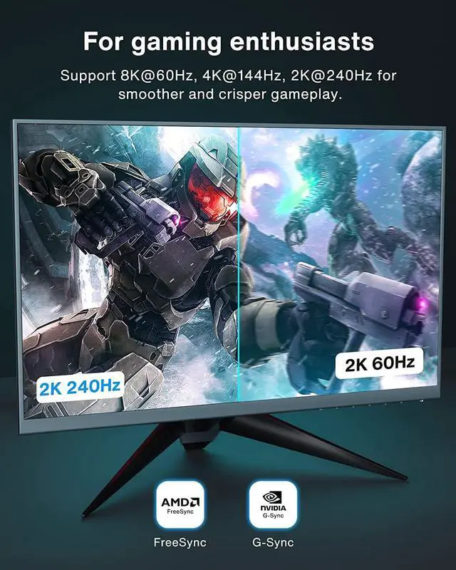 Alt view image 3 of 7 - VESA Certified DisplayPort Cable 1.4 iVANKY 8K DP Cable 6.6ft (8K@60Hz 4K@144Hz 2K@240Hz)HBR3 Support 32.4Gbps HDR HDCP 2.2 FreeSync G-Sync Braided Display Port for Gaming Monitor Graphics PC