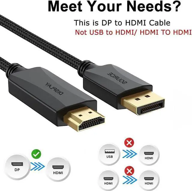 Alt view image 7 of 7 - DisplayPort to HDMI Cable 10 feet 2-Pack Display Port DP to HDMI HDTV Cord Adapter Male to Male for Audio &Video