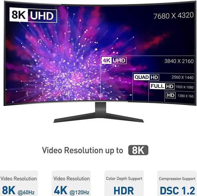 Alt view image 3 of 7 - 8K DisplayPort 1.4 to HDMI 2.1 Adapter with 4K 120Hz / 8K 60Hz 48 Gbps Unidirectional DisplayPort to HDMI 2.1 Cable Adapter in Black Support for RTX 3080/3090 RX 6800/6900 and More