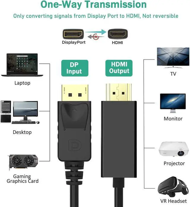 Alt view image 2 of 7 - 4K DisplayPort to HDMI Cable Adapter 6FT High Speed (1440P 60Hz 1080P 120Hz) Uni-Directional DP to HDMI Cord Compatible for  HP Insignia  and Other Brand