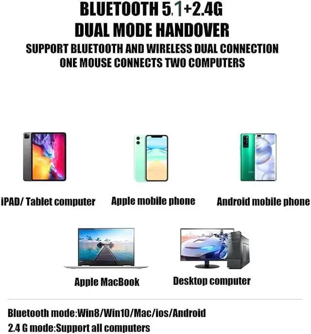 Alt view image 6 of 7 - Rechargeable Bluetooth Mouse for Laptop iPad Pro Air MacBook Wireless Mac Chromebook Win8/11 Desktop Computer