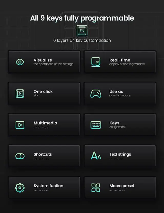 Alt view image 2 of 7 - Vaydeer One-Handed Mechanical Keyboard Support NKRO, Hotkeys, One-Click Start,9 Fully Programmable Keys with Floating Window and Macro Multifunctional Keypad Compatible with iOS,Windows