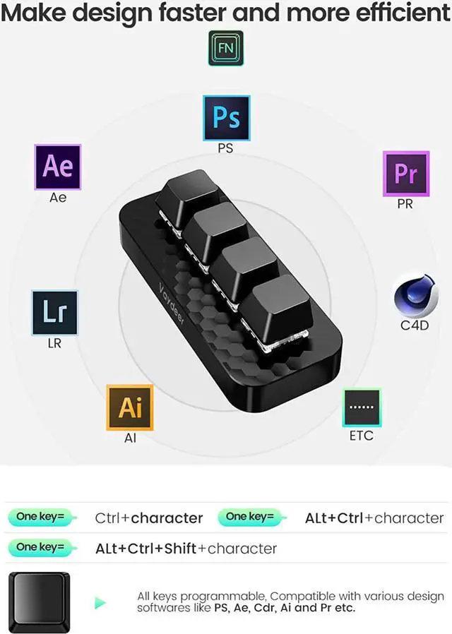 Alt view image 6 of 7 - Vaydeer 4 Fully Programmable Keys with Floating Window and Macro Multifunctional Keypad, One-Handed Mechanical Keyboard Support NKRO, Hotkeys, One-Click Start, Compatible with iOS,Windows