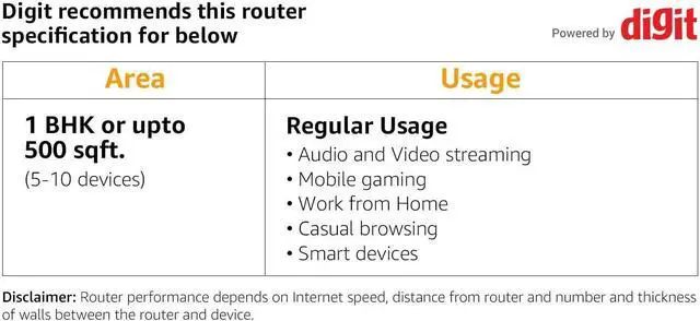 Alt view image 2 of 2 - MW302R, 300 Mbps, Parental Controls, All-in-one( Router, Access Point, Range Extender, WISP) Modes, Easy Setup with Mobile App, Wireless N Router