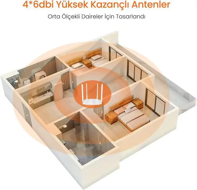 Alt view image 4 of 7 - TENDA Technology AC5 AC1200 SMARTDUAL-BANDWIFIROUTER