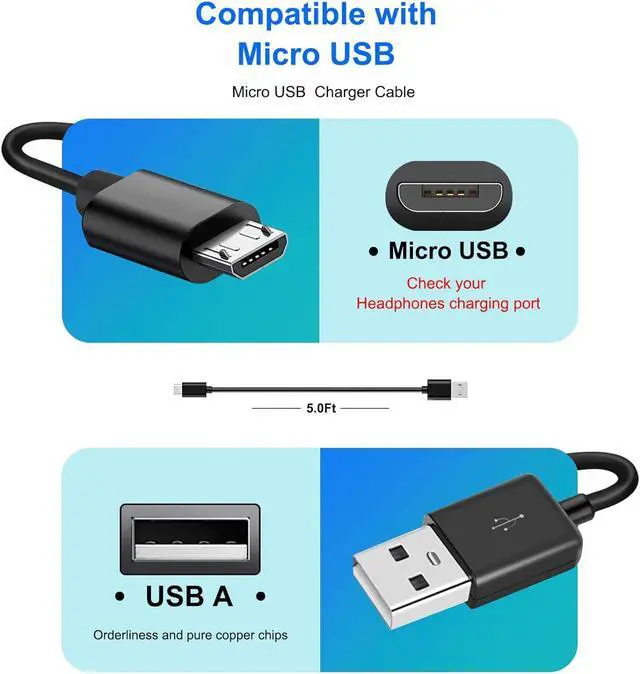 Alt view image 2 of 6 - Fast Wall Charger 5FT Charging Cable Cord fit for Alcatel Go Flip, Go Flip 3, Go Flip V, Alcatel Cingular Flip 2/3, Alcatel MyFlip 2, QuickFlip, Smartflip 4052r 5044C & flip Micro USB phone charge