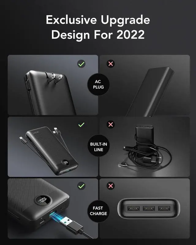 Alt view image 5 of 7 - VRURC Portable Charger 20000mAh, Fast Charging Power Bank USB C,4 Output 2 Input Travel Essentials Charging Bank Equipped with LED Display,Built-in Wall Plug and Cables,Phone Charger Battery,Black