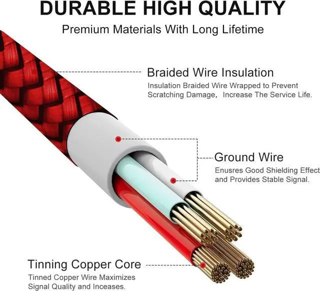 Alt view image 7 of 7 - Long USB C Cable [12ft, 2-Pack], etguuds Fast Charging USB A to Type C Charger Cable Braided for Samsung Galaxy S22 S21 S20 Ultra 5G S10 S10E S9 Note 20 10 9, A10e A20 A33 A32 A50 A70, LG, Moto, Pixel