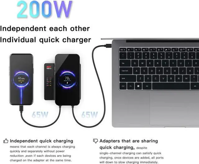 Alt view image 2 of 7 - ISDT Power 200X 200W USB C Desktop Charging Station - 4+1 Ports Supports Fast chargingvarious Operating Systems with Power Adapter,with Magnetic Charging Function