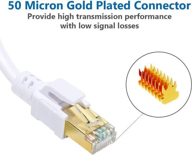 Alt view image 3 of 7 - Cat 8 Ethernet Cable 50 ft Internet Network LAN Cable High Speed 2000Mhz 40Gbps RJ45 Cables for Gaming, Xbox, PS4, Modem, Router - Compatible for Cat7/Cat6e/Cat5e Network - White