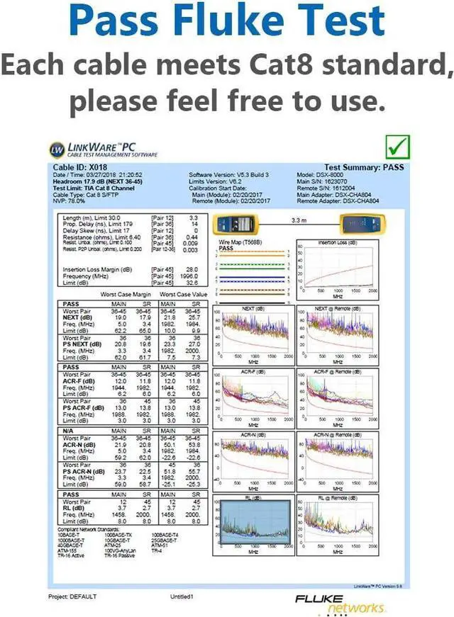 Alt view image 6 of 7 - Cat 8 Ethernet Cable 50 ft Internet Network LAN Cable High Speed 2000Mhz 40Gbps RJ45 Cables for Gaming, Xbox, PS4, Modem, Router - Compatible for Cat7/Cat6e/Cat5e Network - White