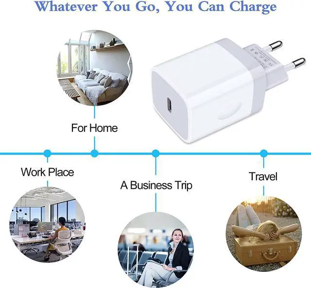 Alt view image 7 of 7 - European Charger 2Pack EU Fast 20W USB C Charger Block Travel Plug PD Power Adapter for iPhone 16e/16/16 Pro/16 Pro Max/16 Plus/15/15 Pro/14/14 Pro/13 Pro Max/13/12/Mini/XS/XR/X/8/SE, Samsung, Android