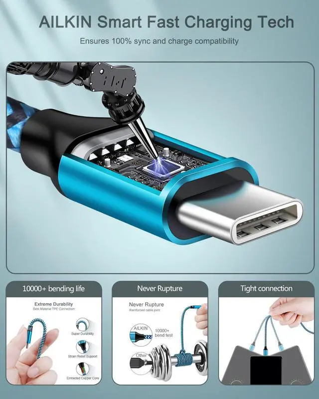 Alt view image 3 of 7 - Android Charger, USB C Fast Charging for Google Pixel 9 8 7 Pro 7 6 6a 6Pro 5 5a 4 XL, Samsung Galaxy s24 S23 S22 Ultra S21+ iPhone 16 15 Pro Max, Kindle USBC Power Adapter Block +USBC Cable 3 Ft