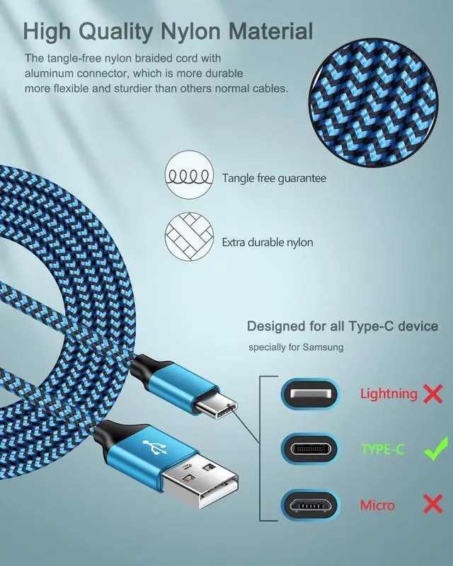Alt view image 4 of 7 - Android Charger, USB C Fast Charging for Google Pixel 9 8 7 Pro 7 6 6a 6Pro 5 5a 4 XL, Samsung Galaxy s24 S23 S22 Ultra S21+ iPhone 16 15 Pro Max, Kindle USBC Power Adapter Block +USBC Cable 3 Ft