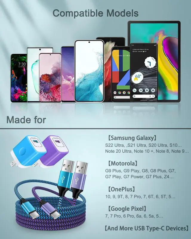 Alt view image 7 of 7 - Android Charger, USB C Fast Charging for Google Pixel 9 8 7 Pro 7 6 6a 6Pro 5 5a 4 XL, Samsung Galaxy s24 S23 S22 Ultra S21+ iPhone 16 15 Pro Max, Kindle USBC Power Adapter Block +USBC Cable 3 Ft