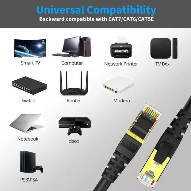 Alt view image 4 of 7 - Cat 8 Ethernet Cable 40 FT, Cat8 Network LAN Cable High Speed 40Gbps with RJ45 Gold Plated Connector SFTP Shielded Cord, 26AWG Gaming Internet Cable for Router, Modem (Black, 40FT 1 Pack)