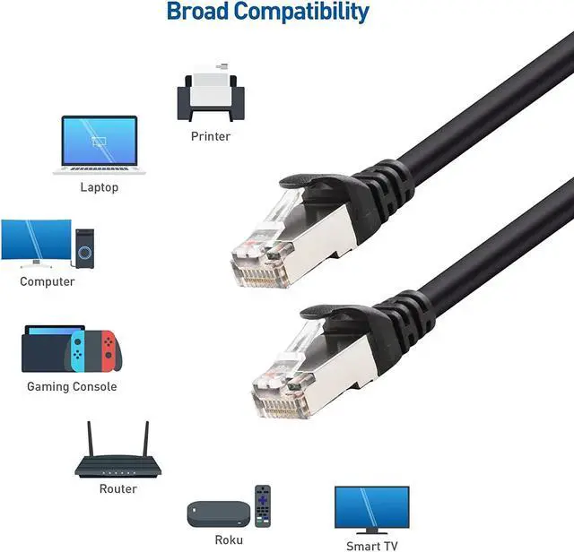 Alt view image 3 of 7 - Cable Matters 10Gbps Snagless Long Shielded Cat6A Ethernet Cable 50 ft (SSTP, SFTP Shielded Ethernet Cable, Shielded Cat6 Cable, Cat 6 Shielded Network Cable) in Black