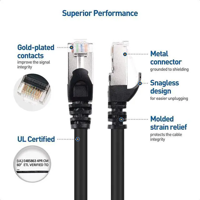 Alt view image 4 of 7 - Cable Matters 10Gbps Snagless Long Shielded Cat6A Ethernet Cable 50 ft (SSTP, SFTP Shielded Ethernet Cable, Shielded Cat6 Cable, Cat 6 Shielded Network Cable) in Black
