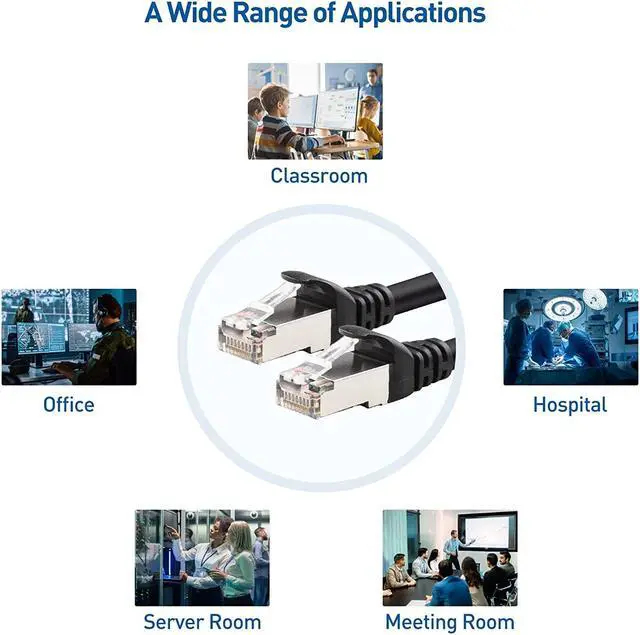 Alt view image 6 of 7 - Cable Matters 10Gbps Snagless Long Shielded Cat6A Ethernet Cable 50 ft (SSTP, SFTP Shielded Ethernet Cable, Shielded Cat6 Cable, Cat 6 Shielded Network Cable) in Black