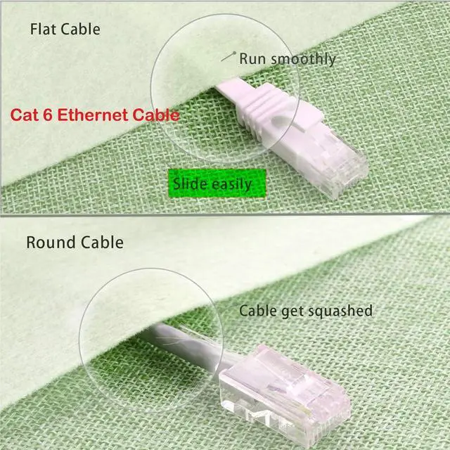 Alt view image 4 of 5 - WISCENT Cat 6 Ethernet Cable 50 ft White - Flat Internet Network LAN Patch Cords  Solid Cat6 High Speed Computer Wire with Clips& Snagless Rj45 Connectors for Modem, Router  50 feet