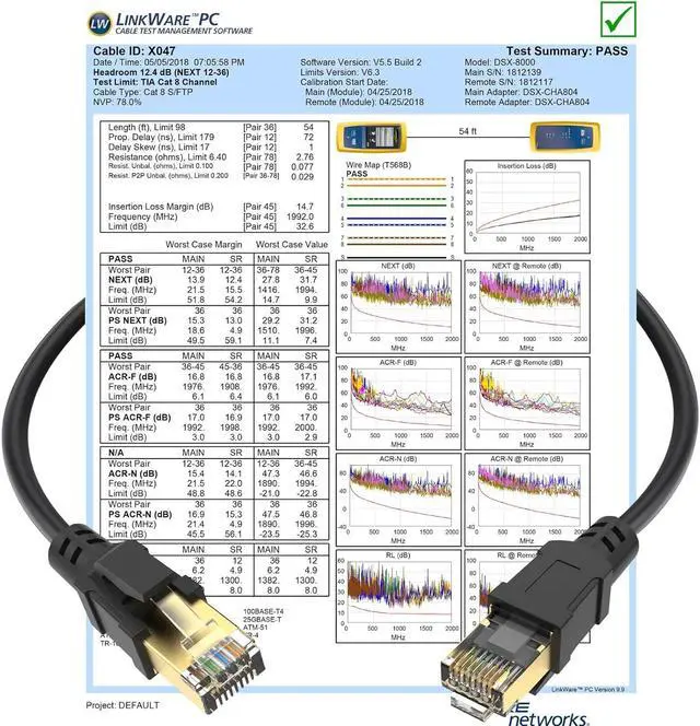 Alt view image 5 of 6 - Cat8 Ethernet Cable 1FT 2-Pack, High Speed Ethernet Cable Cat 8 SFTP Internet Network Patch Cord Short Cable 40Gbps 2000Mhz for Patch Panel, Home Network, Cable Management, Router, Modem