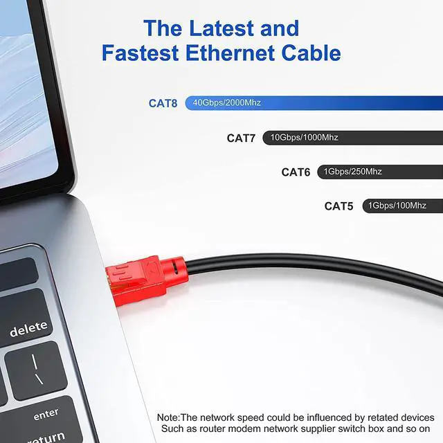 Alt view image 4 of 6 - Cat 8 Ethernet Cable 50 FT, Heavy Duty 26AWG Cat8 Internet Cable LAN Network Cable High Speed 40Gbps, 2000Mhz SFTP Ethernet Cables, Weatherproof S/FTP UV Resistant Indoor & Outdoor Ethernet Cable