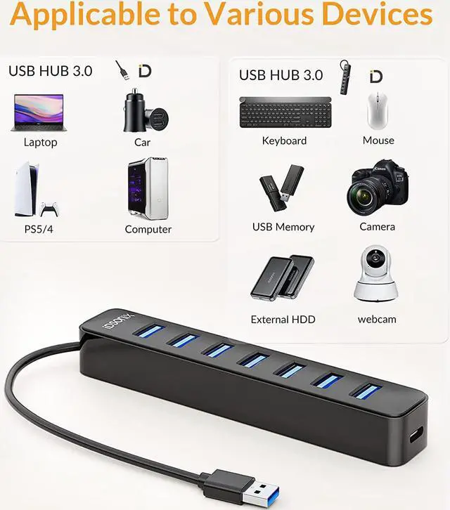 Alt view image 5 of 6 - USB Hub, iDsonix USB Splitter Hub 7 Ports Portable Hub USB Hub Multi Port USB Expansion Hub Extension Extender for Laptop, iMac, Surface Pro, XPS, USB Flash Drives, Mobile HDD, Printer, Camera, etc