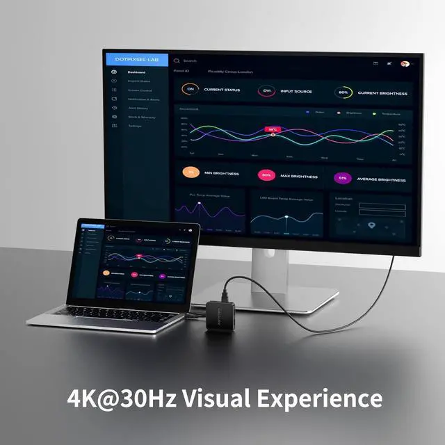 Alt view image 4 of 7 - USB C Hub, 6 in 1 USB Splitter Adapter with 4K 30Hz HDMI, 100W PD, 3 USB A 3.0, 1 USB C 3.0, HDMI to USB C Multiport Adapter, USB C HDMI Hub for MacBook Pro/Air and Other USB C Devices