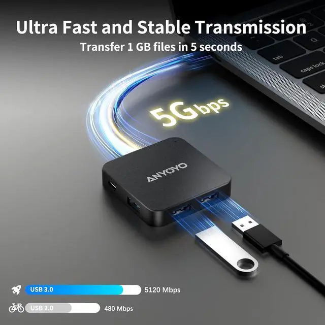Alt view image 5 of 7 - USB C Hub, 6 in 1 USB Splitter Adapter with 4K 30Hz HDMI, 100W PD, 3 USB A 3.0, 1 USB C 3.0, HDMI to USB C Multiport Adapter, USB C HDMI Hub for MacBook Pro/Air and Other USB C Devices
