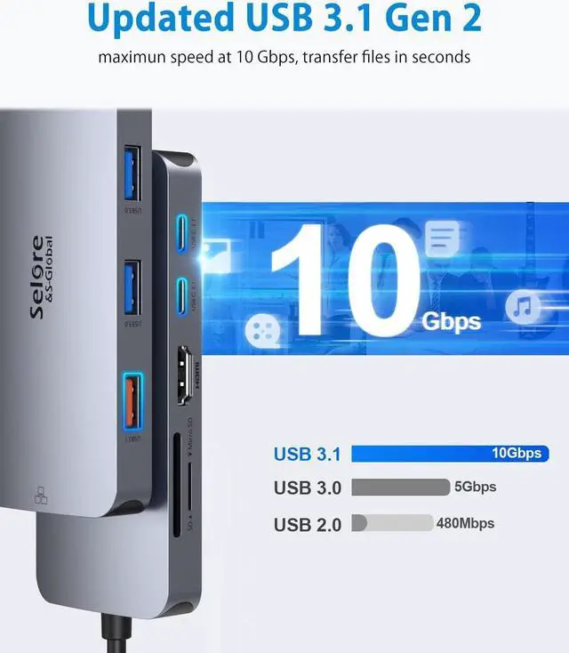 Alt view image 3 of 7 - USB C Adapters for MacBook Pro/Air, Selore 9 in 1 USB C Hub with 4K HDMI, 2 * 10Gbps USB-C 3.1 GEN2 Port, 1Gbps Ethernet, USB 3.1 10Gbps Data Ports, 2*USB 3.0 dongle for Dell, HP and More