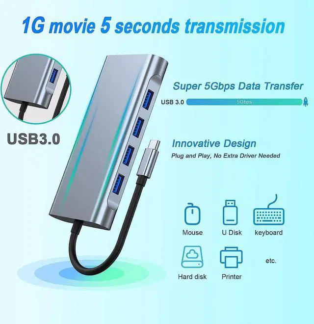 Alt view image 5 of 7 - USB C HUB, USB C Adapter 11 in 1 Dongle with 4K HDMI, VGA, Type C PD, USB3.0, RJ45 Ethernet, SD/TF Card Reader, 3.5mm AUX, Docking Station Compatible