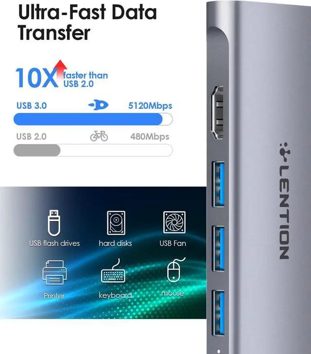 Alt view image 2 of 7 - LENTION USB C Hub with 4K HDMI, 3 USB 3.0, SD 3.0 Card Reader Compatible 2023-2016 MacBook Pro 13/15/16, New Mac Air/iPad Pro/Surface, More, Multiport Stable Driver Dongle Adapter (CB-C34, Space Gray)