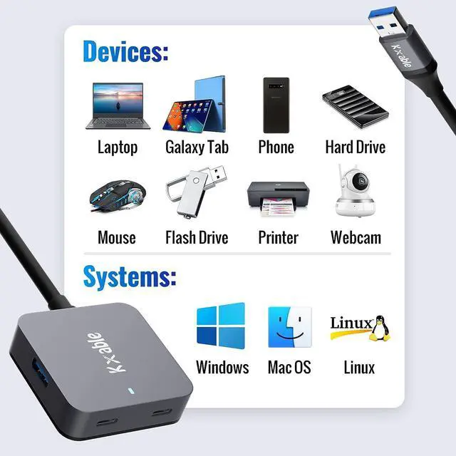 Alt view image 7 of 7 - USB Hub, USB Extension Cable 15 Feet, USB 3.0 Active Cable with 4-Port USB Hub (2 USB-A Ports+2 USB-C Ports), 5Gbps, Aluminum Shell, Ultra-Slim Multiport USB Hub, USB Male to Female Adapter-15 ft