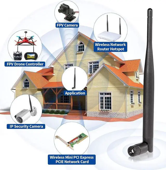 Alt view image 4 of 7 - Bingfu Dual Band WiFi 2.4GHz 5GHz 5.8GHz 6dBi MIMO RP-SMA Male Antenna (4-Pack) for WiFi Router Wireless Network Card USB Adapter Security IP Camera Video Surveillance Monitor