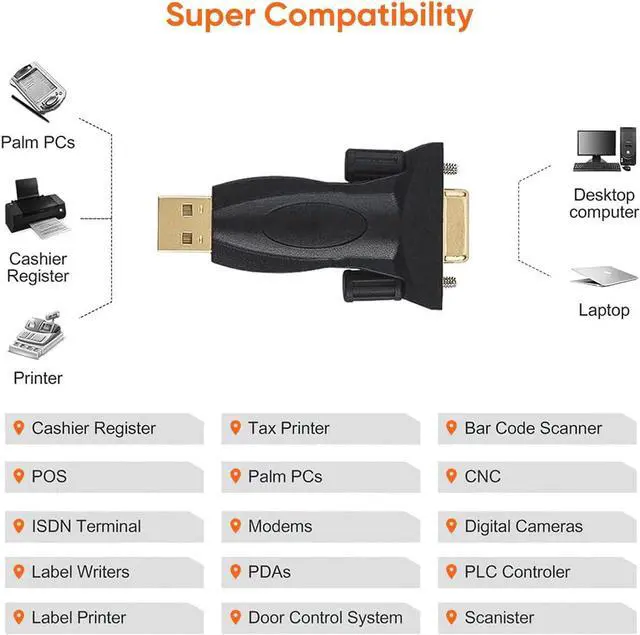 Alt view image 6 of 7 - CableCreation USB to RS232 Adapter with PL2303 Chip, USB to DB9 Serial Female Converter Compatible with Windows 10, 8.1, 8, 7, Vista, XP, Linux and Mac OS X 10.6 and Above,Black