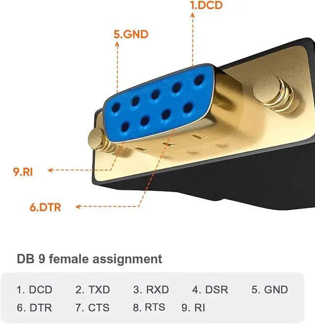 Alt view image 7 of 7 - CableCreation USB to RS232 Adapter with PL2303 Chip, USB to DB9 Serial Female Converter Compatible with Windows 10, 8.1, 8, 7, Vista, XP, Linux and Mac OS X 10.6 and Above,Black