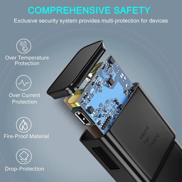 Alt view image 6 of 7 - Android Phone Charger Type C with 10 FT C Cable Fast Charging for Samsung Galaxy S10/S10e/S10+/S9+/S8+/S23/S22/S21 Ultra/S20/Note 20/Note 10/Note 9/Z Flip 3/A03s/A02s, 2Pack